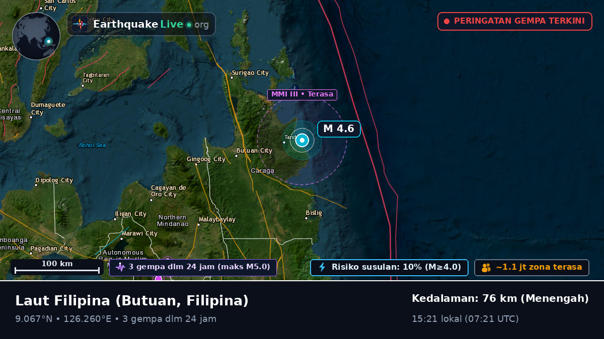 Laut Filipina (Filipina)