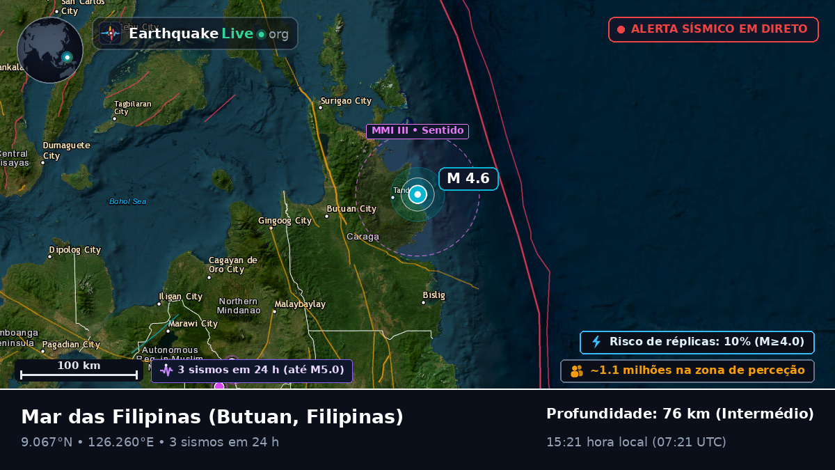 Mar das Filipinas (Filipinas)