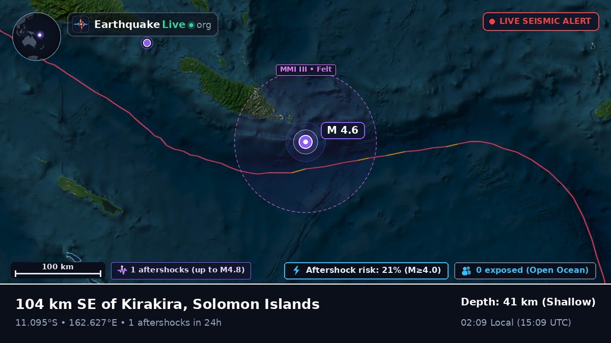 Coral Sea (Solomon Islands)