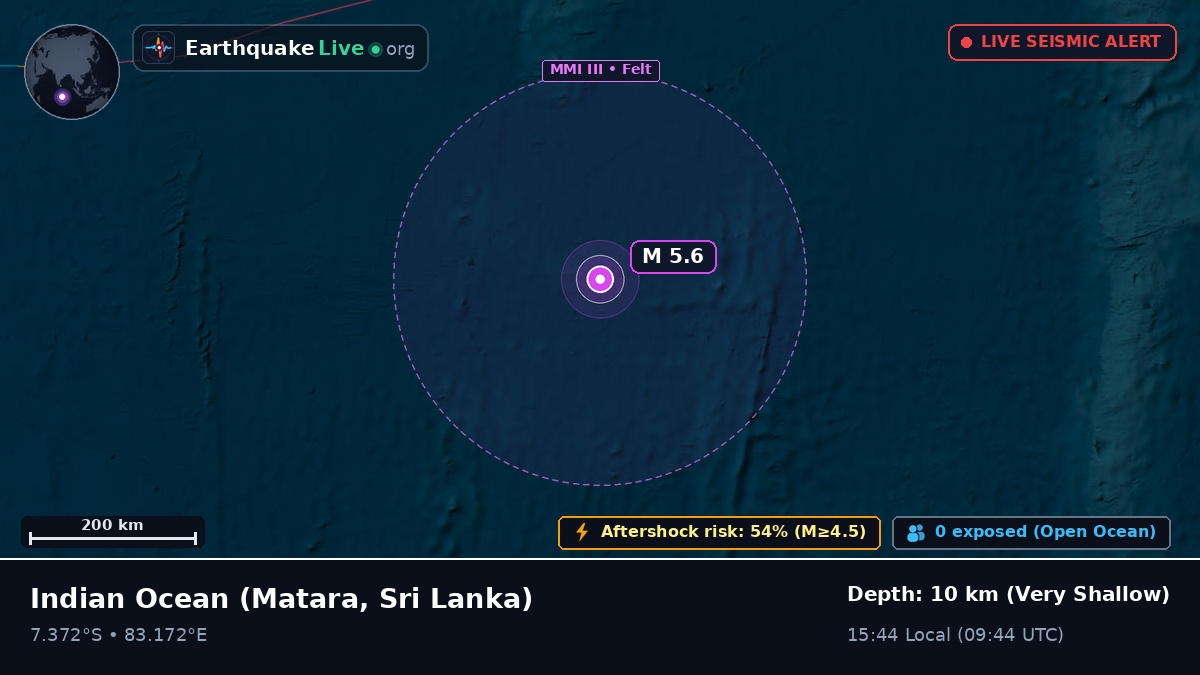 Indian Ocean (Sri Lanka)