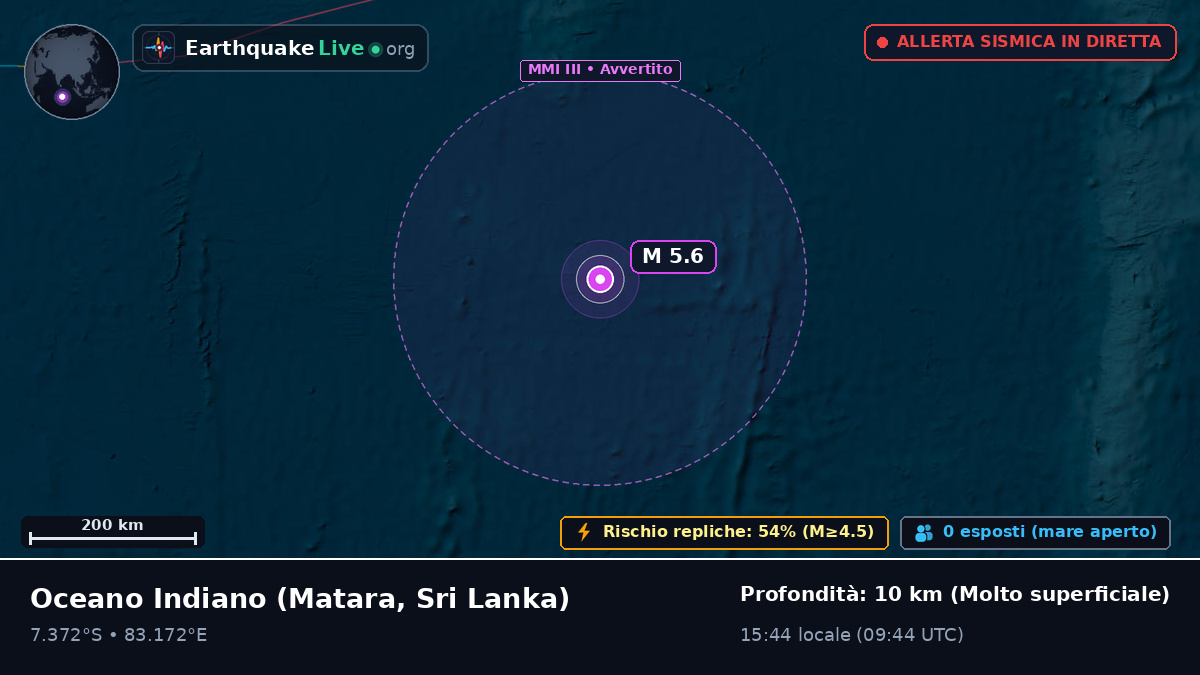 Oceano Indiano (Sri Lanka)