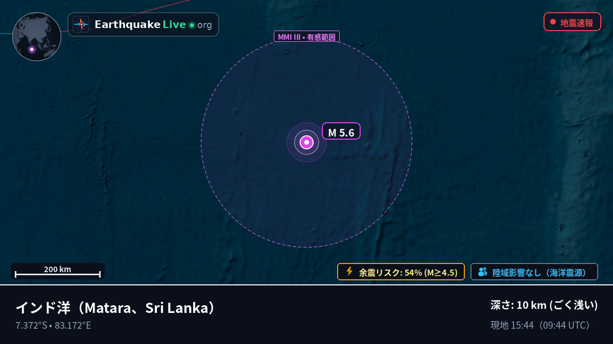 インド洋 (Sri Lanka)