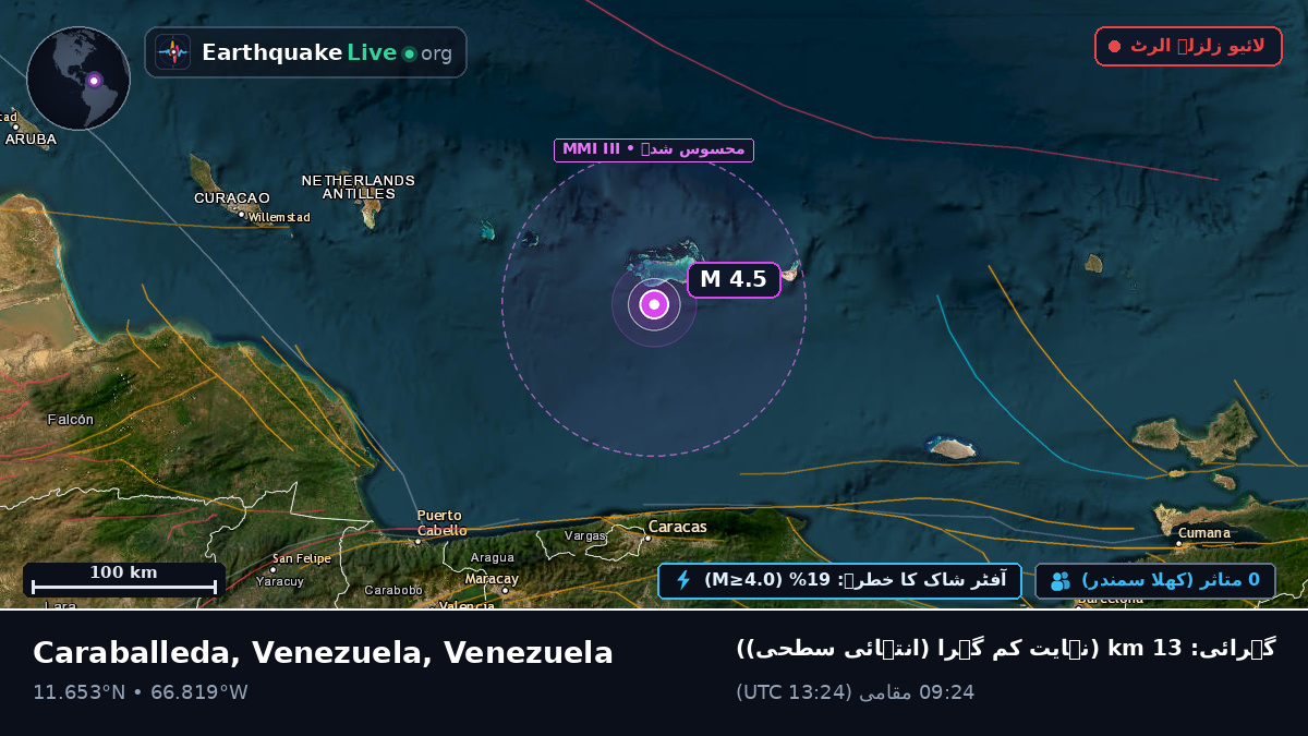 بحیرہ کیریبین (Venezuela)