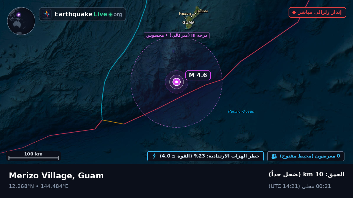 بحر الفلبين (Guam)