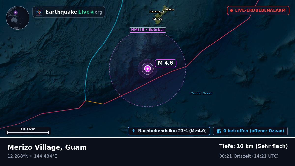 Philippinensee (Guam)
