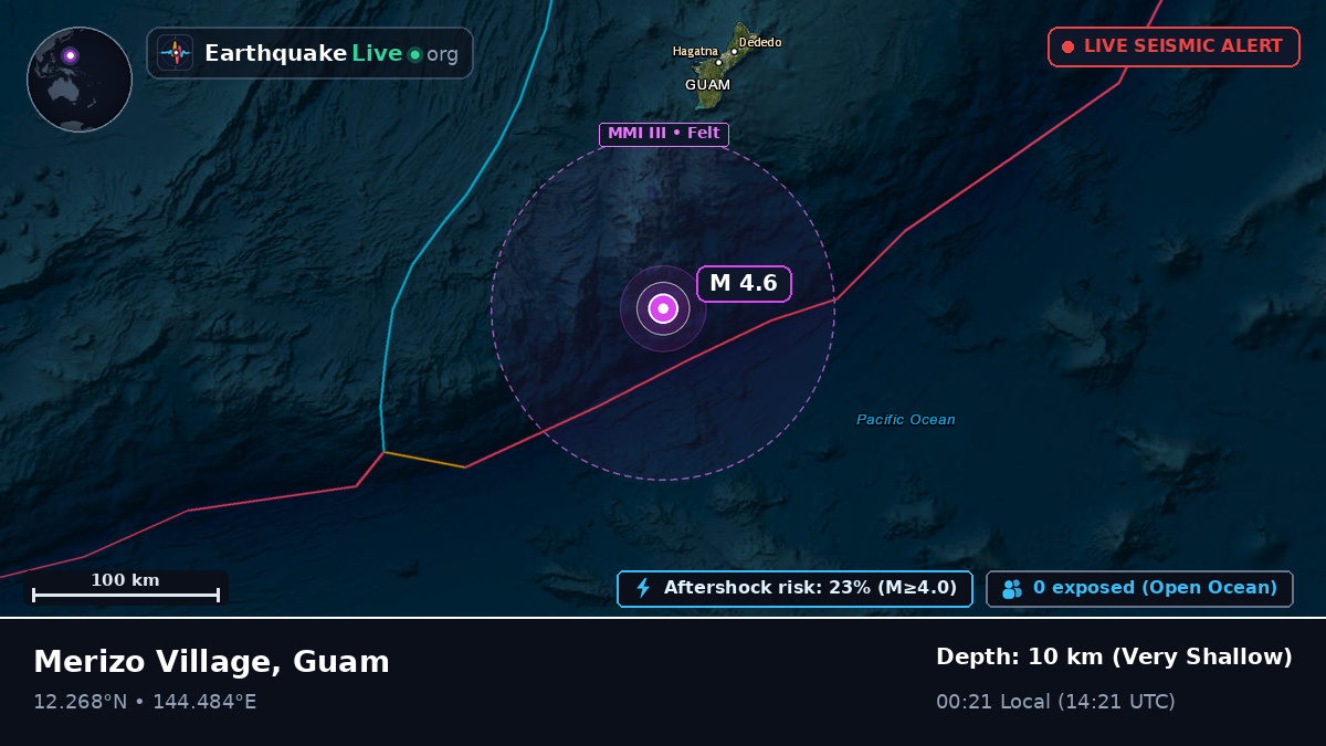 Philippine Sea (Guam)