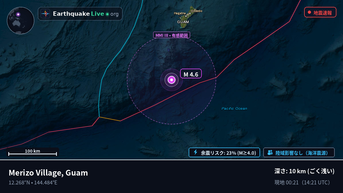フィリピン海 (Guam)