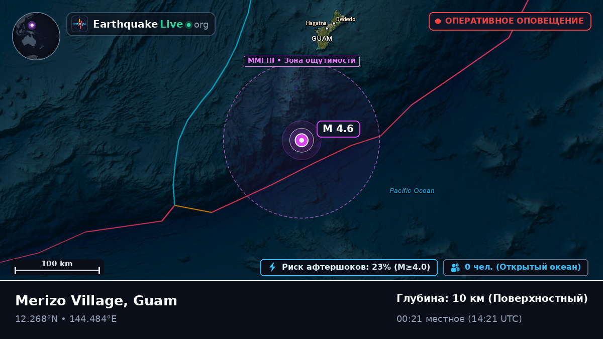 Филиппинское море (Guam)