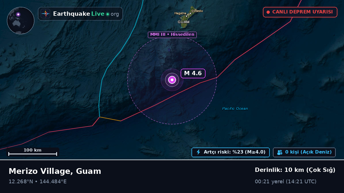Filipin Denizi (Guam)