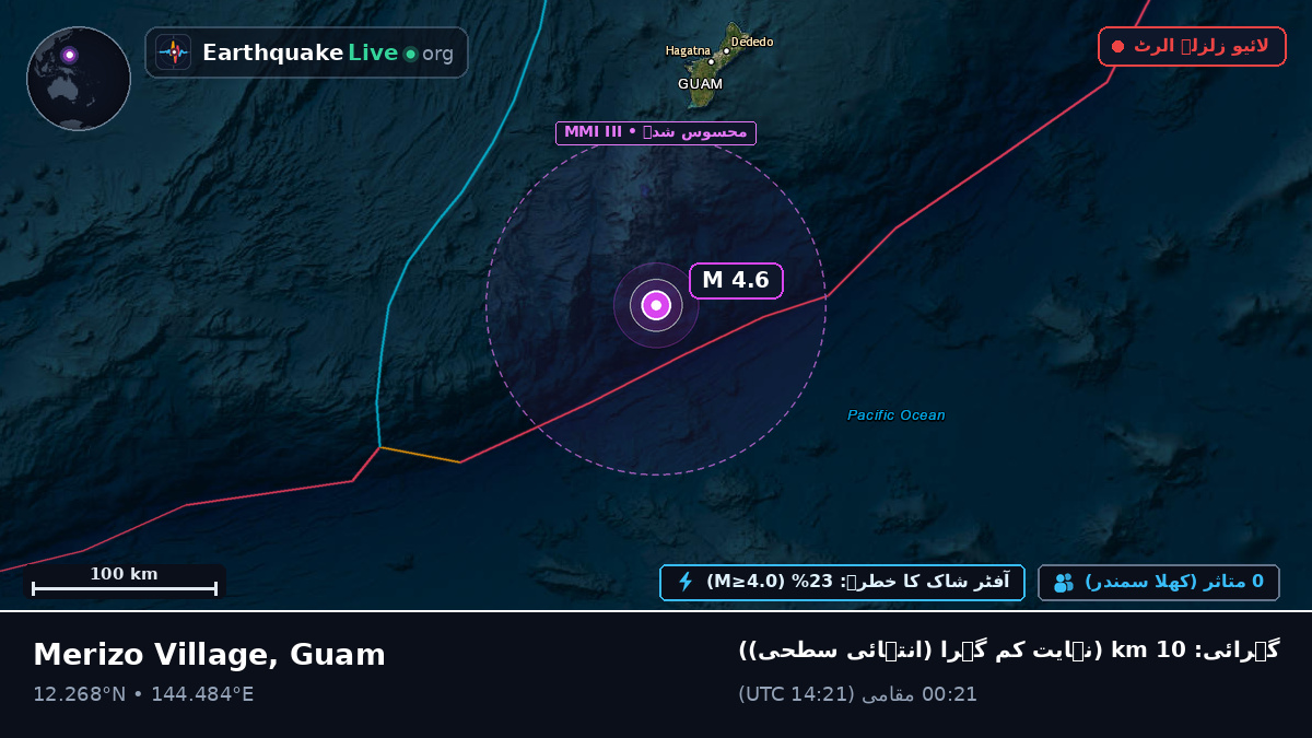 بحیرہ فلپائن (Guam)