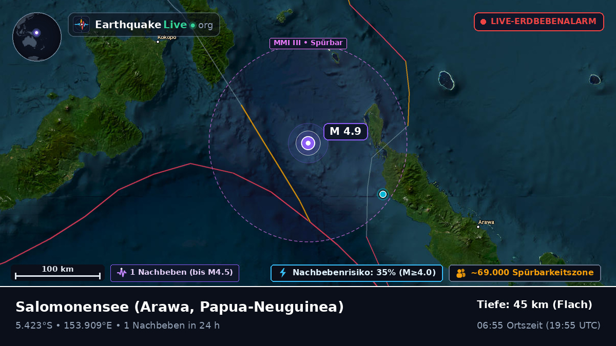 Salomonensee (Papua-Neuguinea)