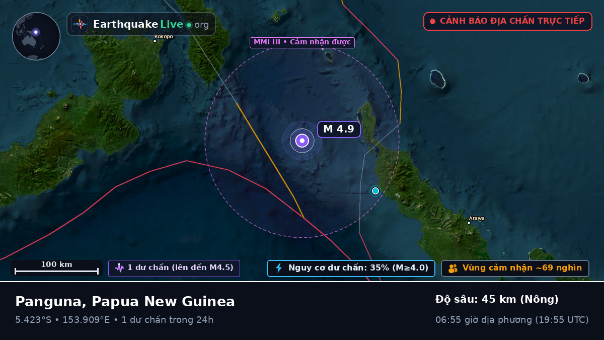 Biển Solomon (Papua New Guinea)