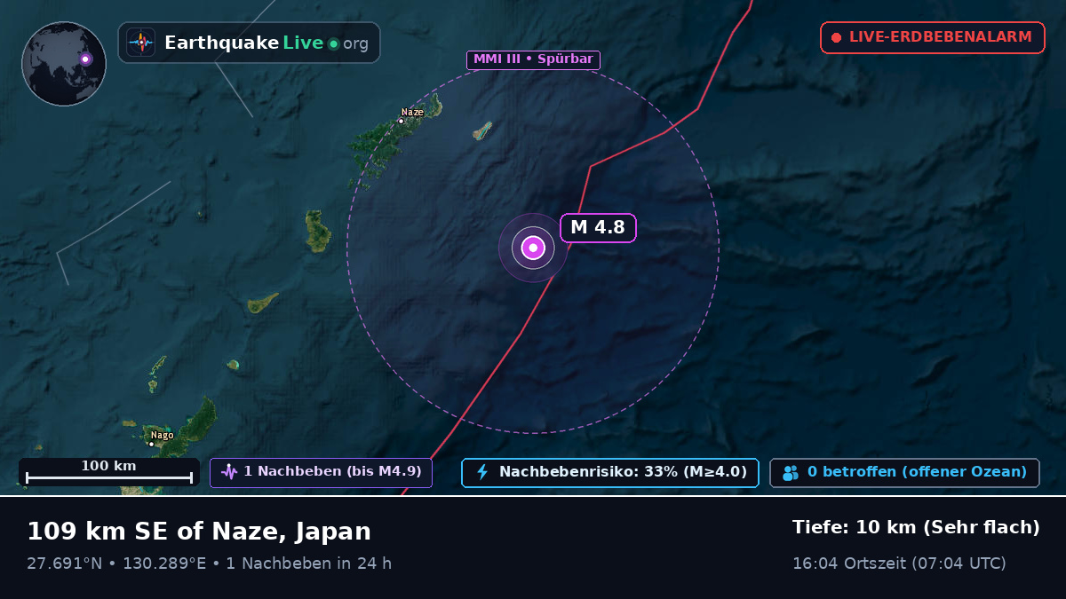Nordpazifik (Japan)