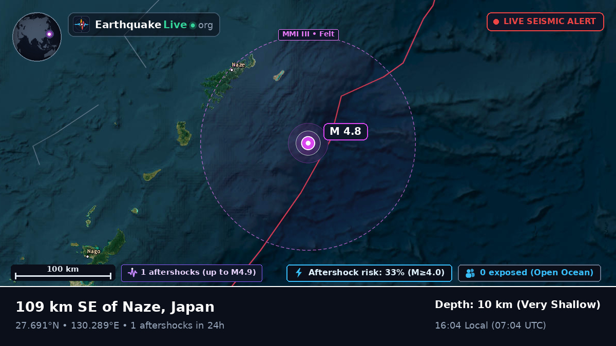 North Pacific Ocean (Japan)