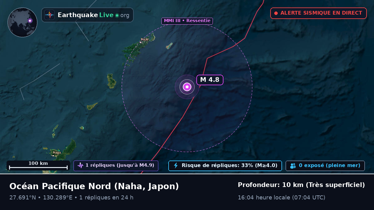 Océan Pacifique Nord (Japon)