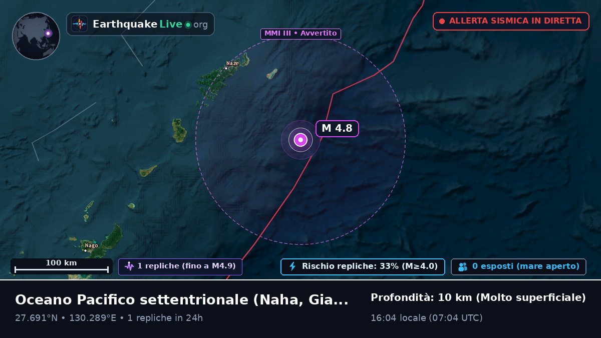 Oceano Pacifico settentrionale (Giappone)