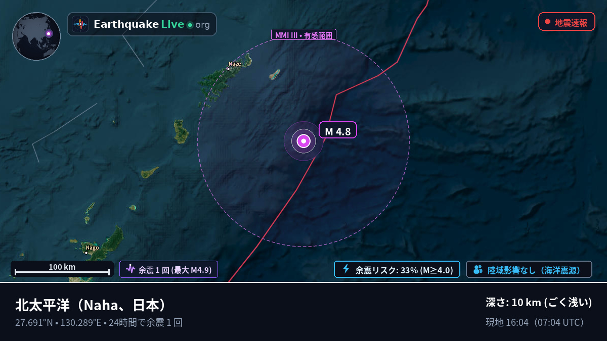 北太平洋 (日本)