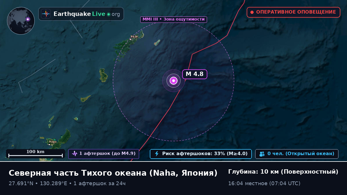 Северная часть Тихого океана (Япония)