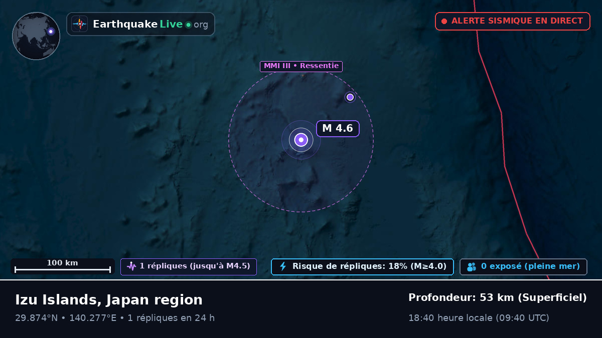 Océan Pacifique Nord (Japon)
