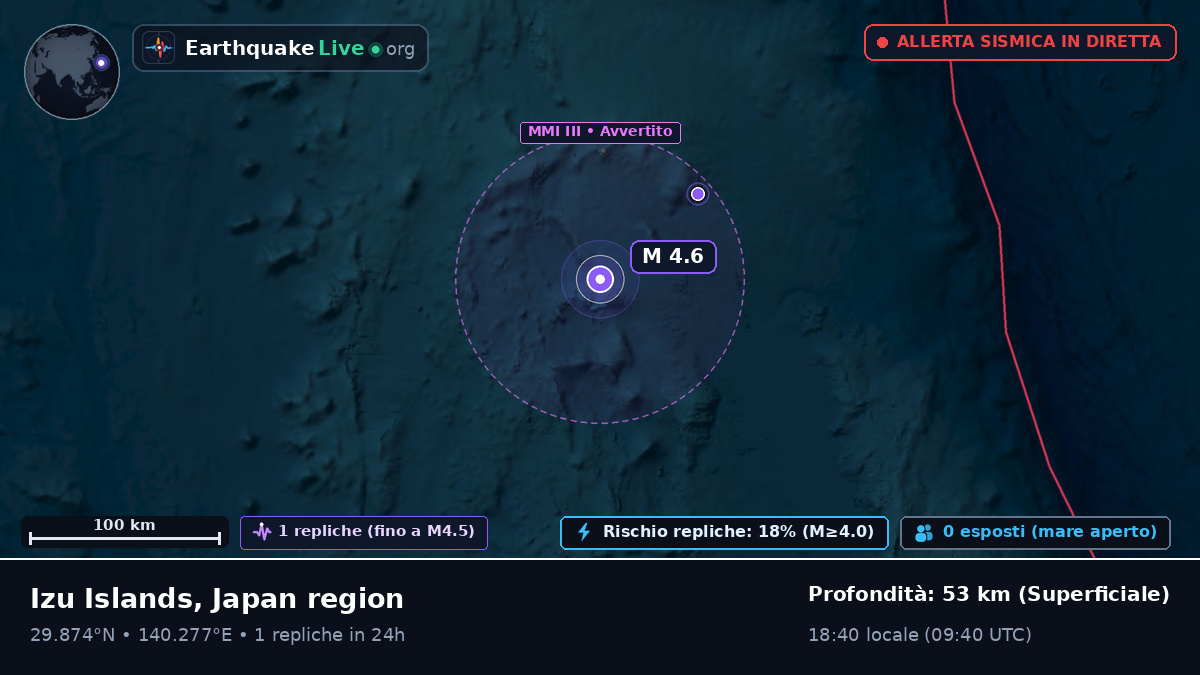 Oceano Pacifico settentrionale (Giappone)