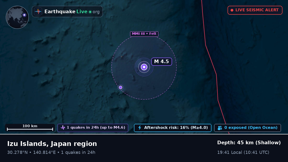 North Pacific Ocean (Japan)