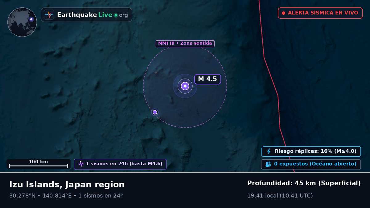 Océano Pacífico Norte (Japón)