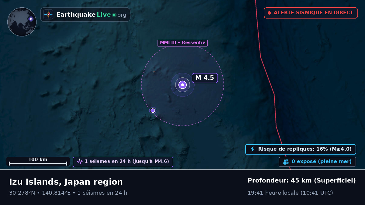 Océan Pacifique Nord (Japon)