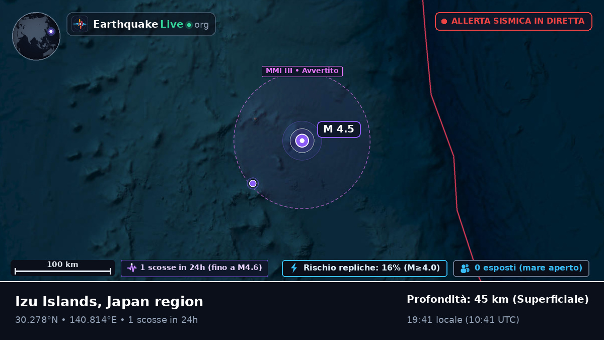 Oceano Pacifico settentrionale (Giappone)