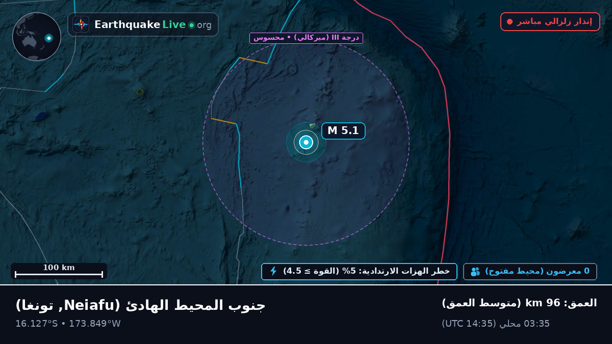 جنوب المحيط الهادئ (تونغا)
