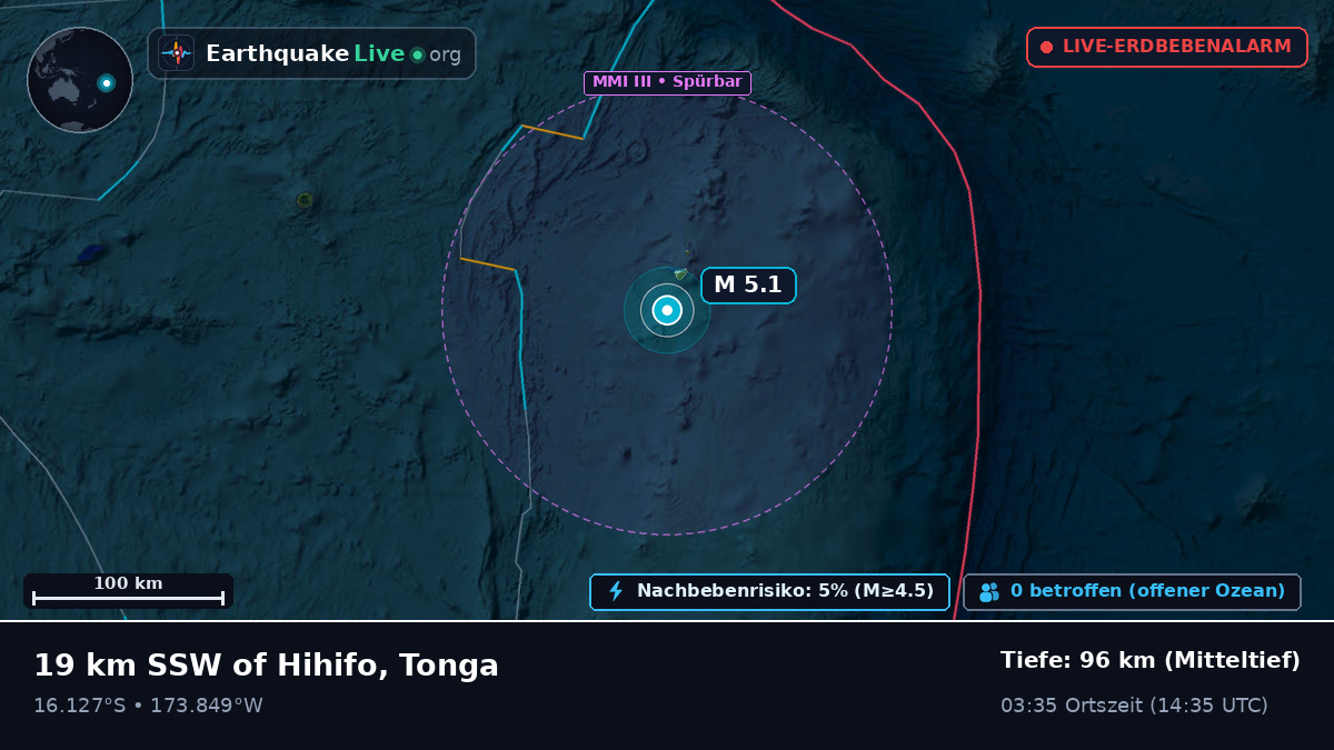 Südpazifik (Tonga)