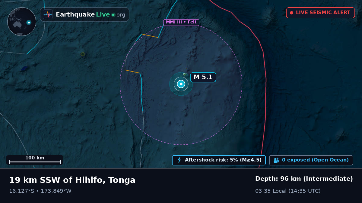 South Pacific Ocean (Tonga)