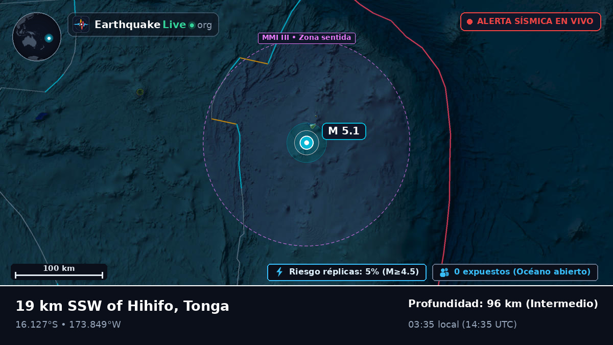 Océano Pacífico Sur (Tonga)