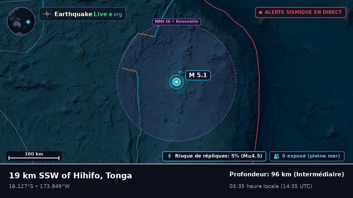Océan Pacifique Sud (Tonga)