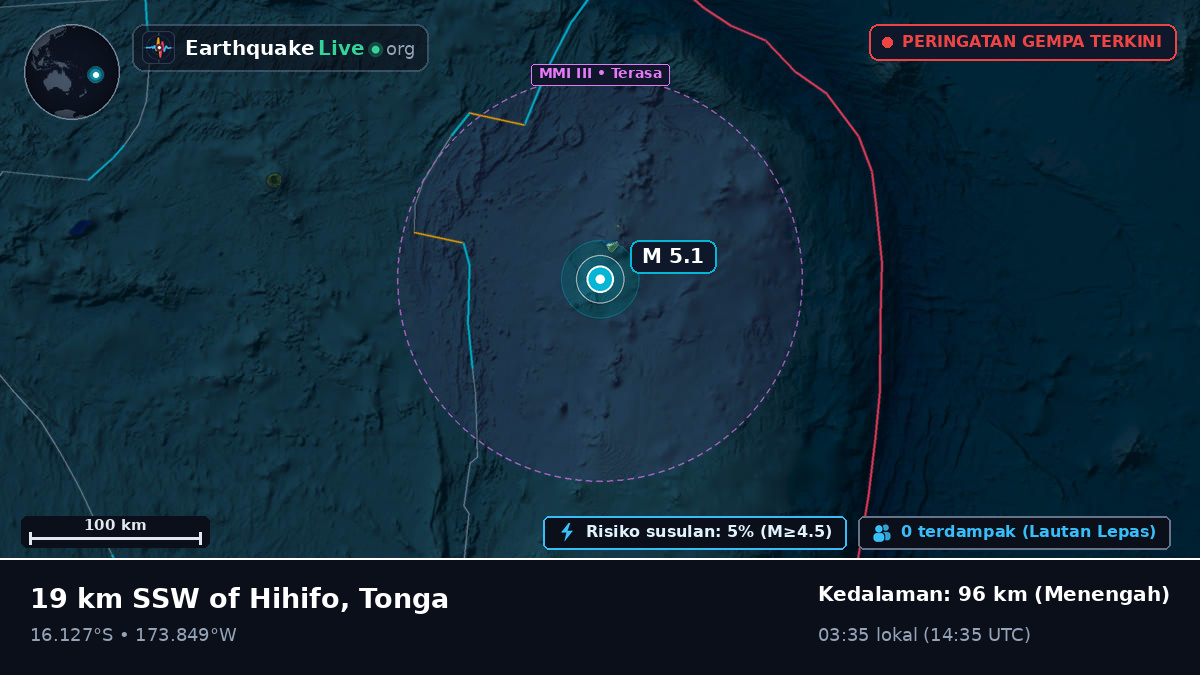 Samudra Pasifik Selatan (Tonga)