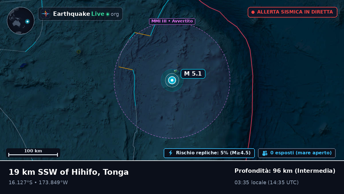 Oceano Pacifico meridionale (Tonga)
