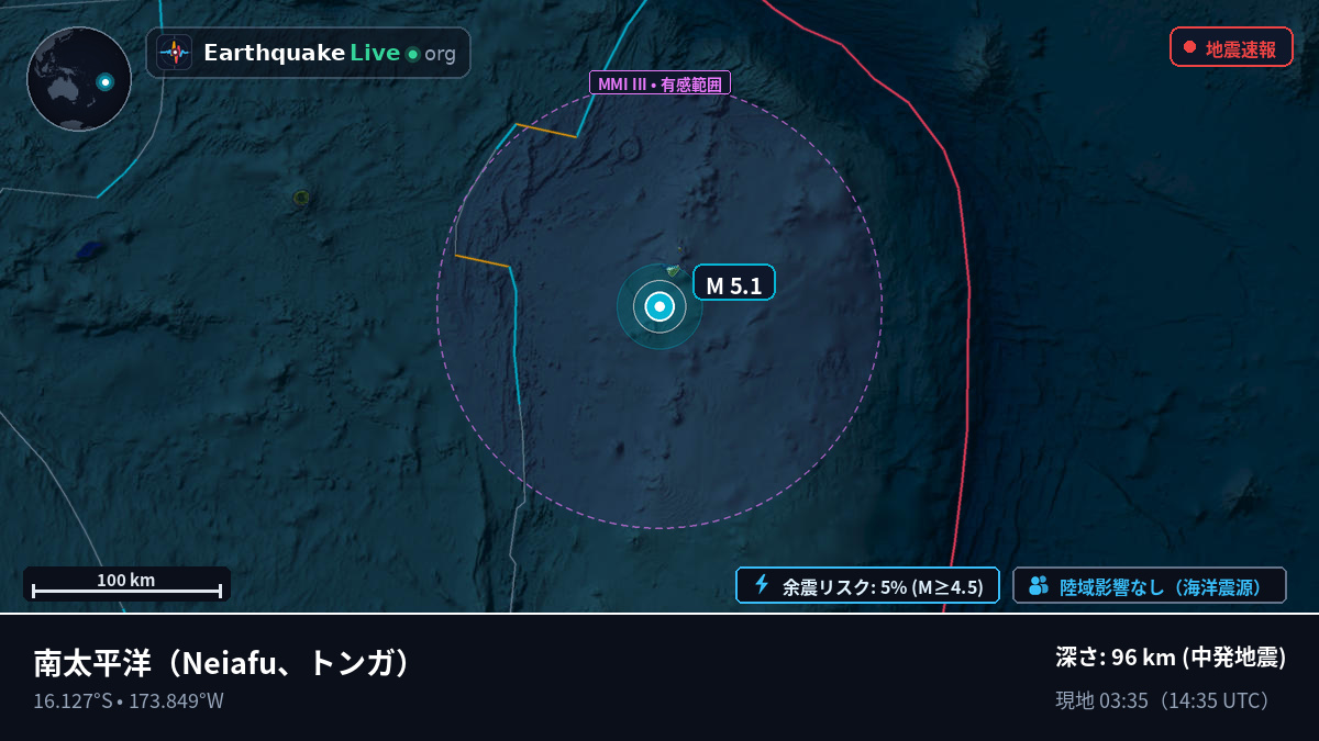 南太平洋 (トンガ)