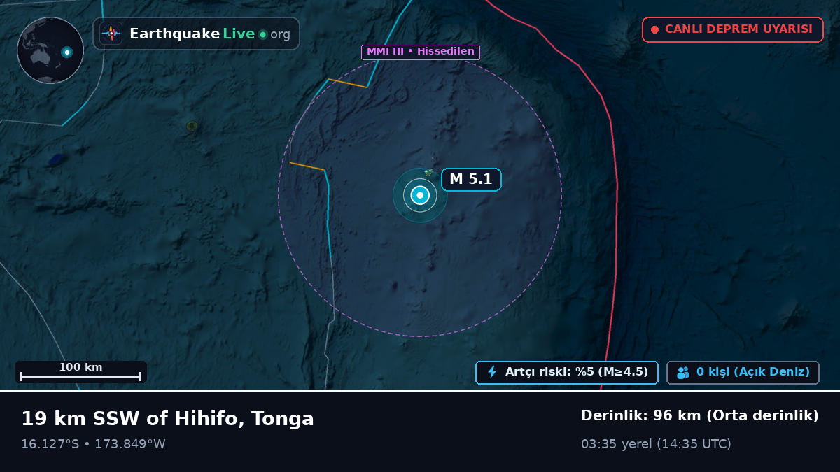 Güney Pasifik Okyanusu (Tonga)