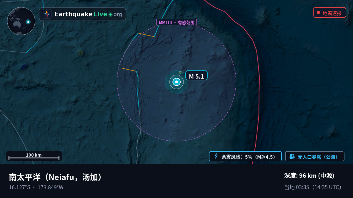 南太平洋 (汤加)