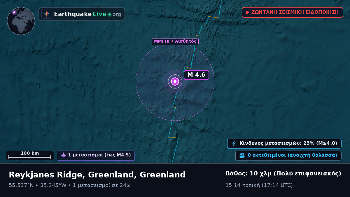 Βόρειος Ατλαντικός Ωκεανός (Greenland)