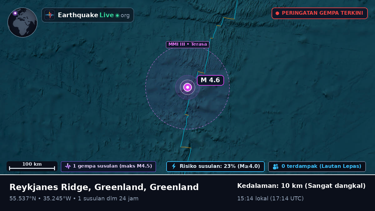 Samudra Atlantik Utara (Greenland)