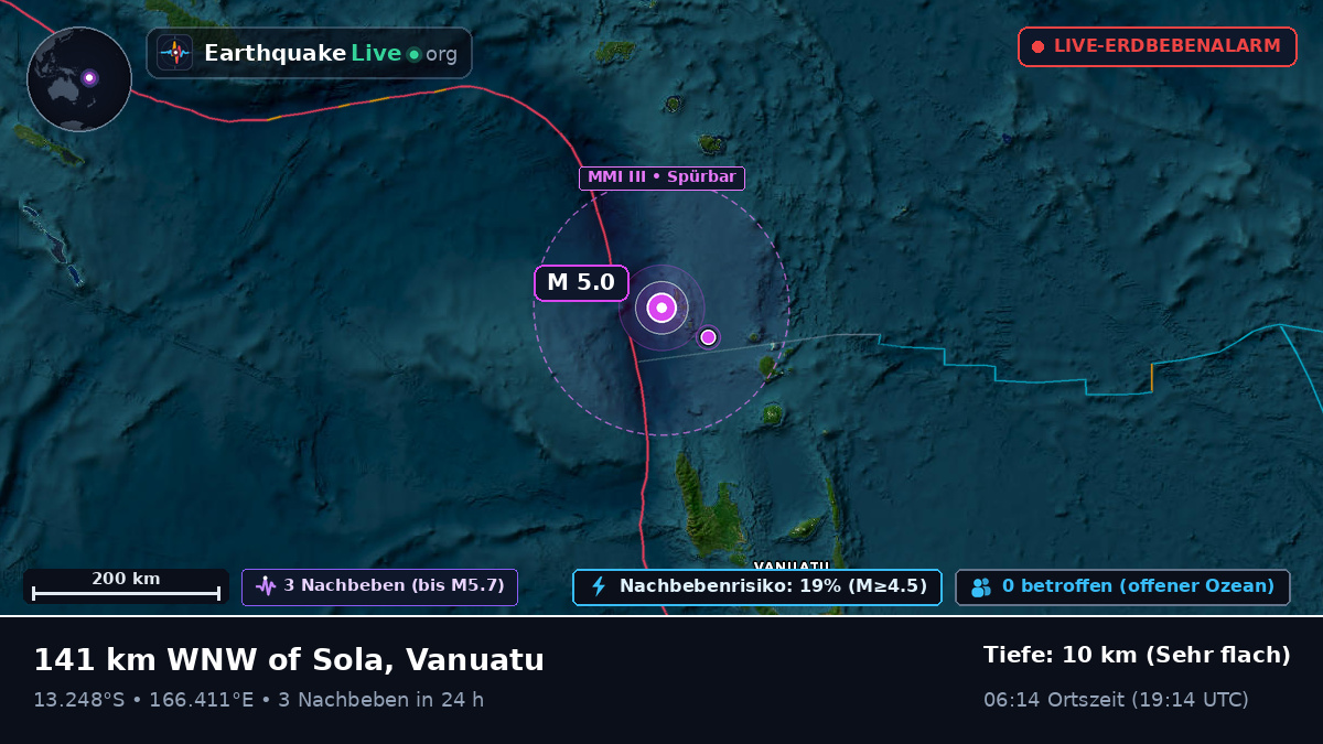 Südpazifik (Vanuatu)