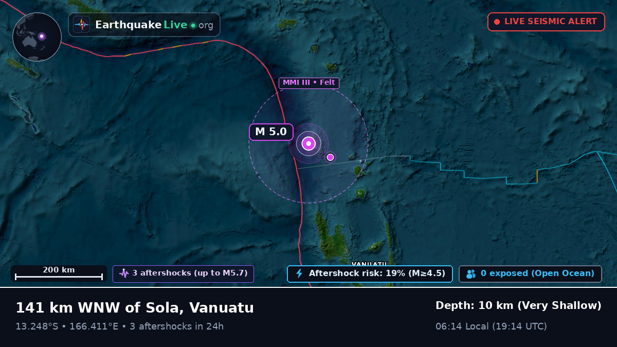 South Pacific Ocean (Vanuatu)