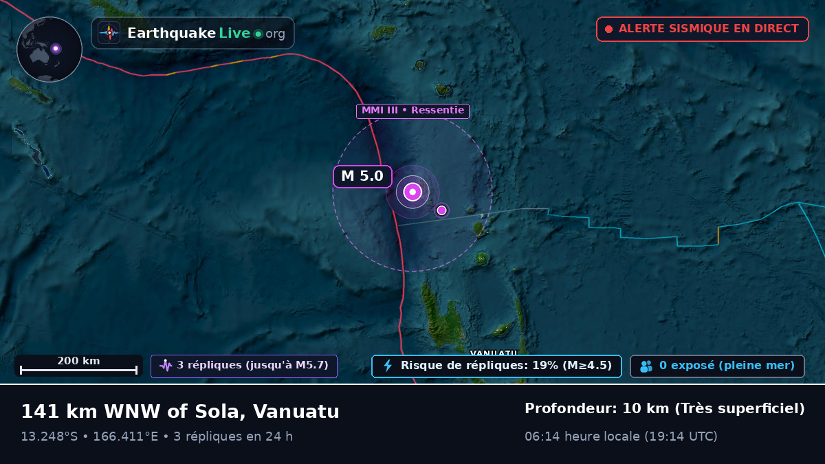 Océan Pacifique Sud (Vanuatu)