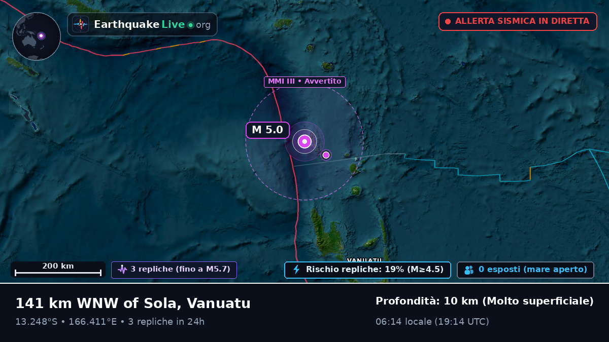 Oceano Pacifico meridionale (Vanuatu)