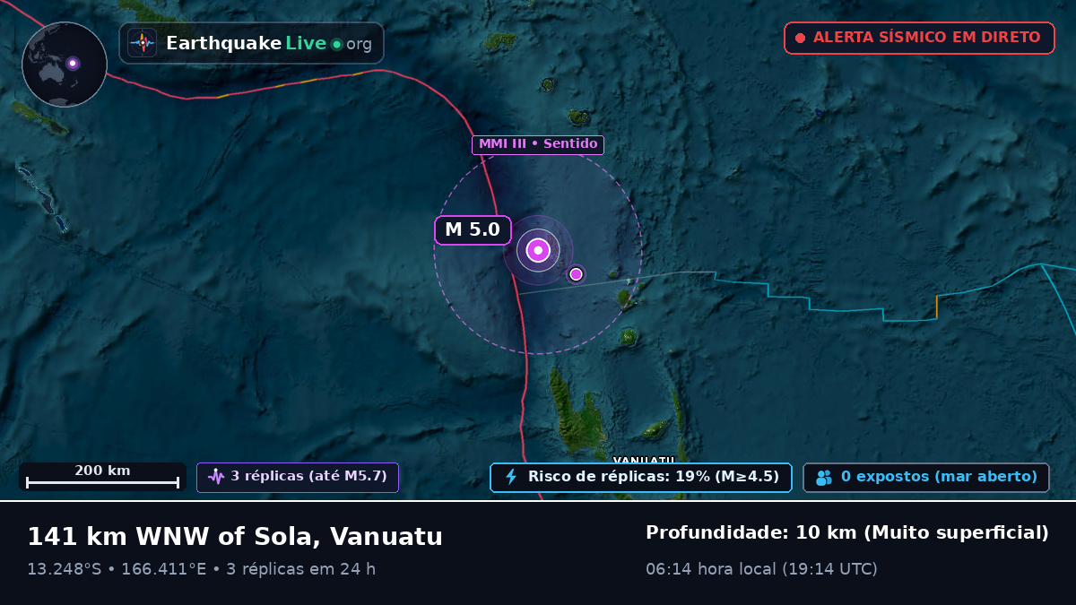 Oceano Pacífico Sul (Vanuatu)