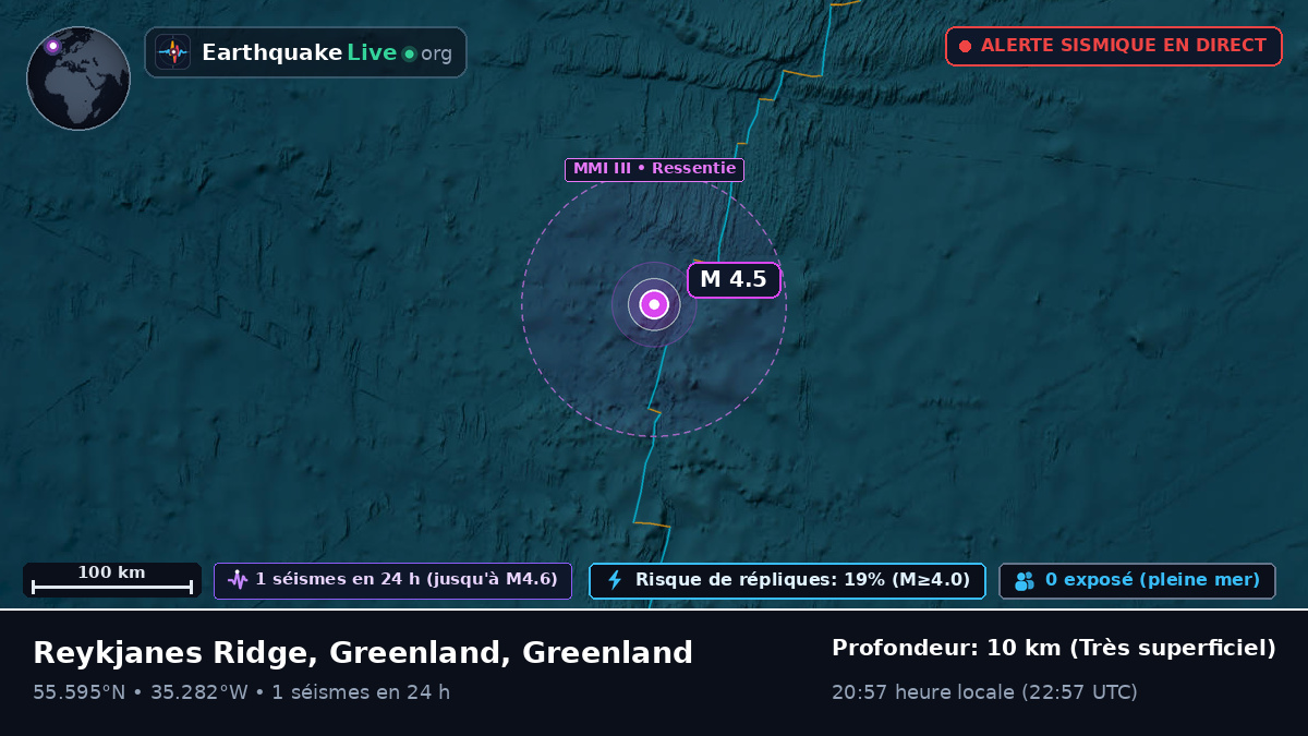 Océan Atlantique Nord (Greenland)