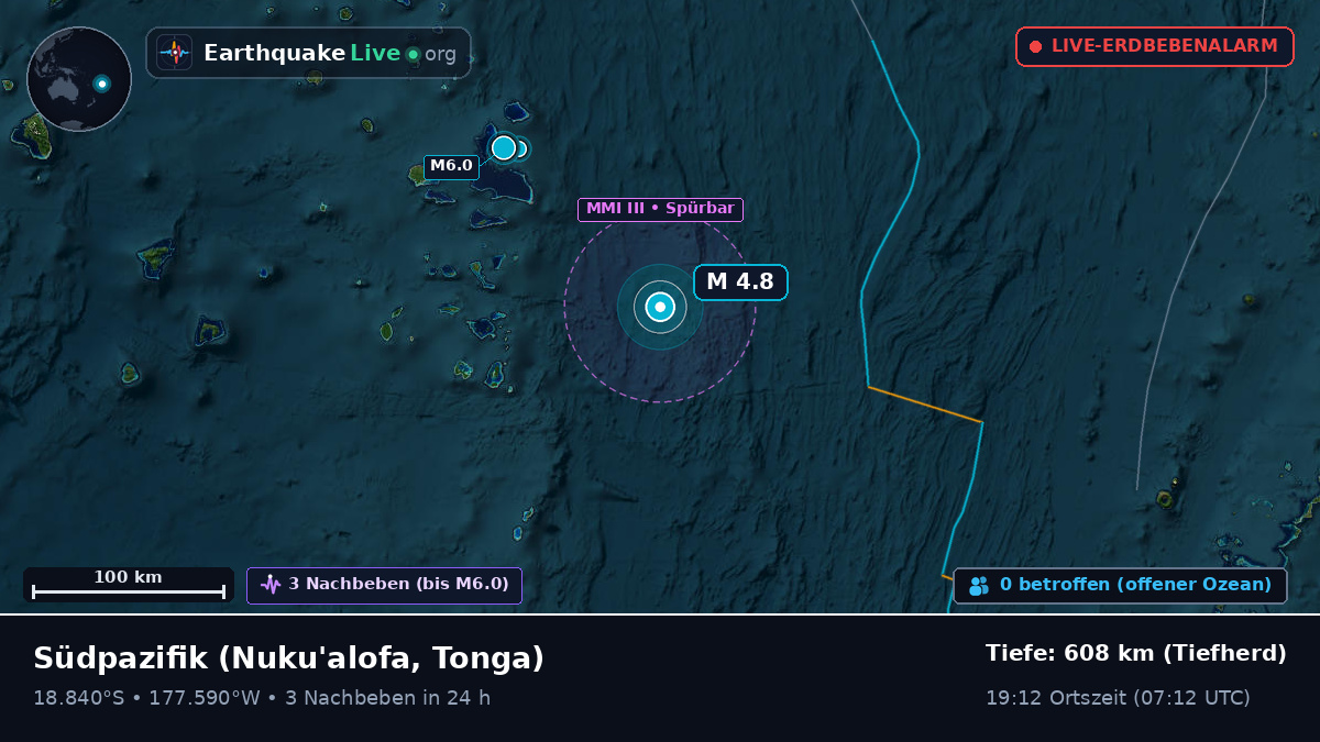 Südpazifik (Tonga)