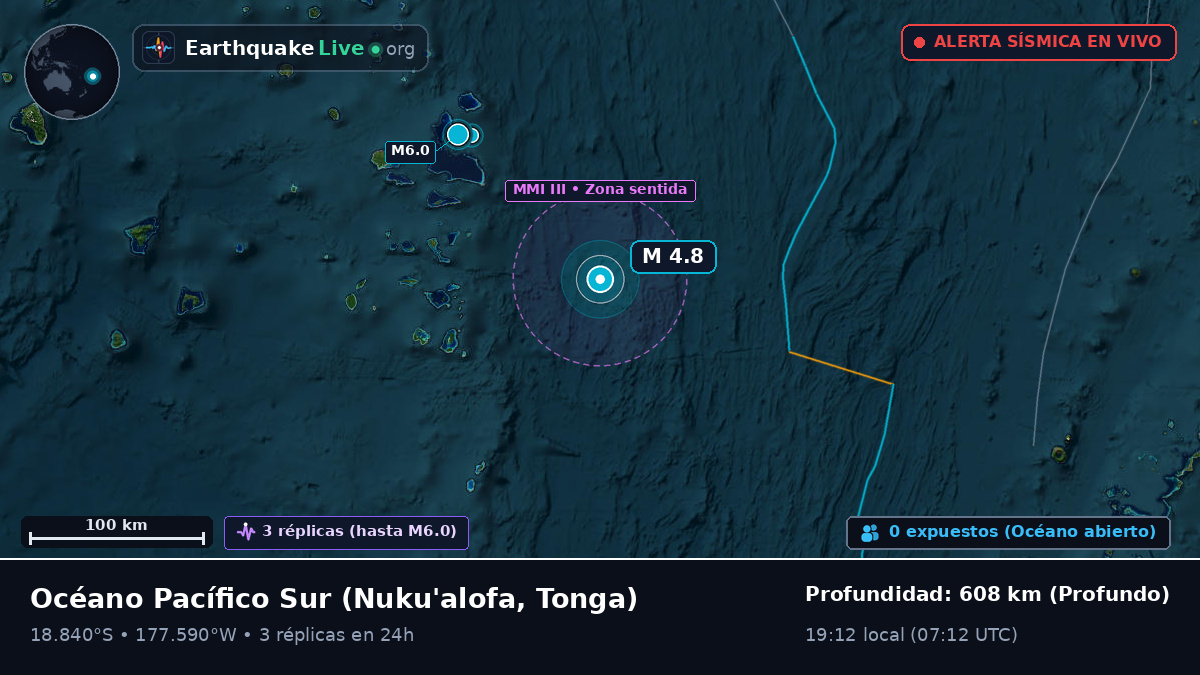 Océano Pacífico Sur (Tonga)