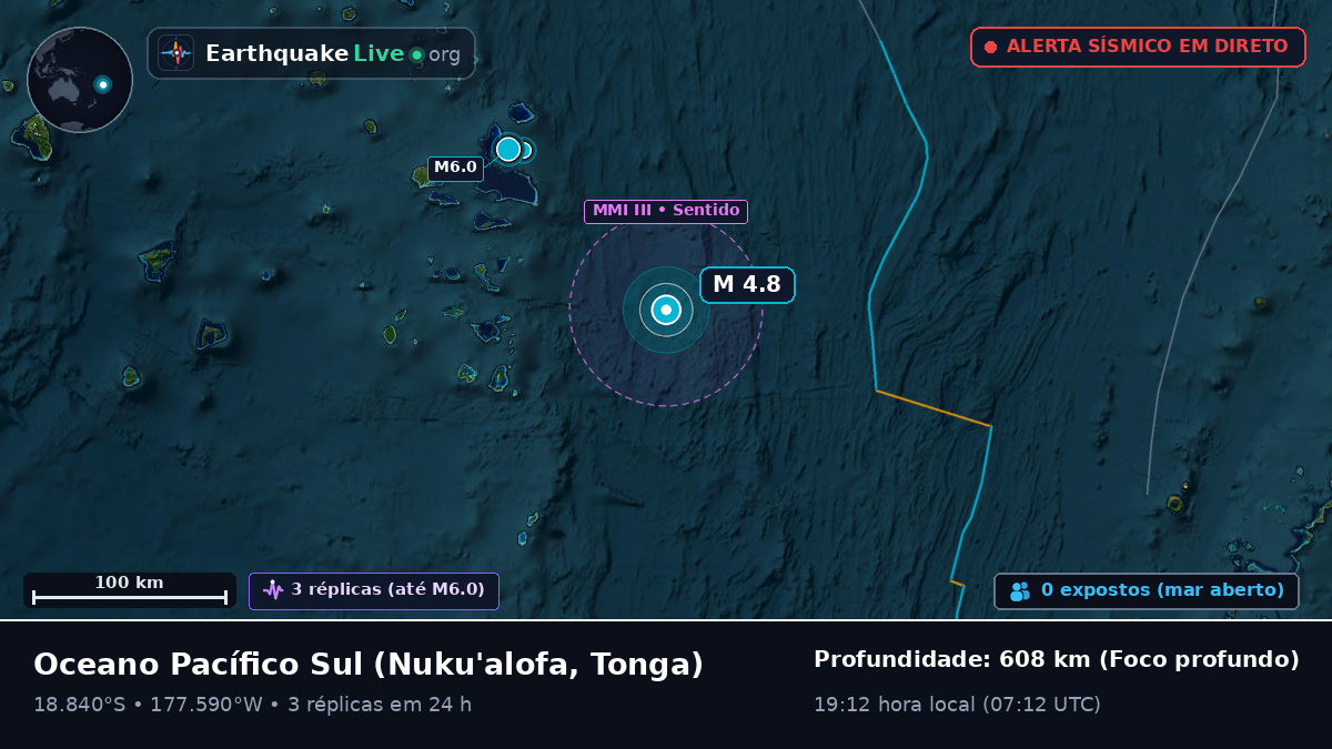 Oceano Pacífico Sul (Tonga)