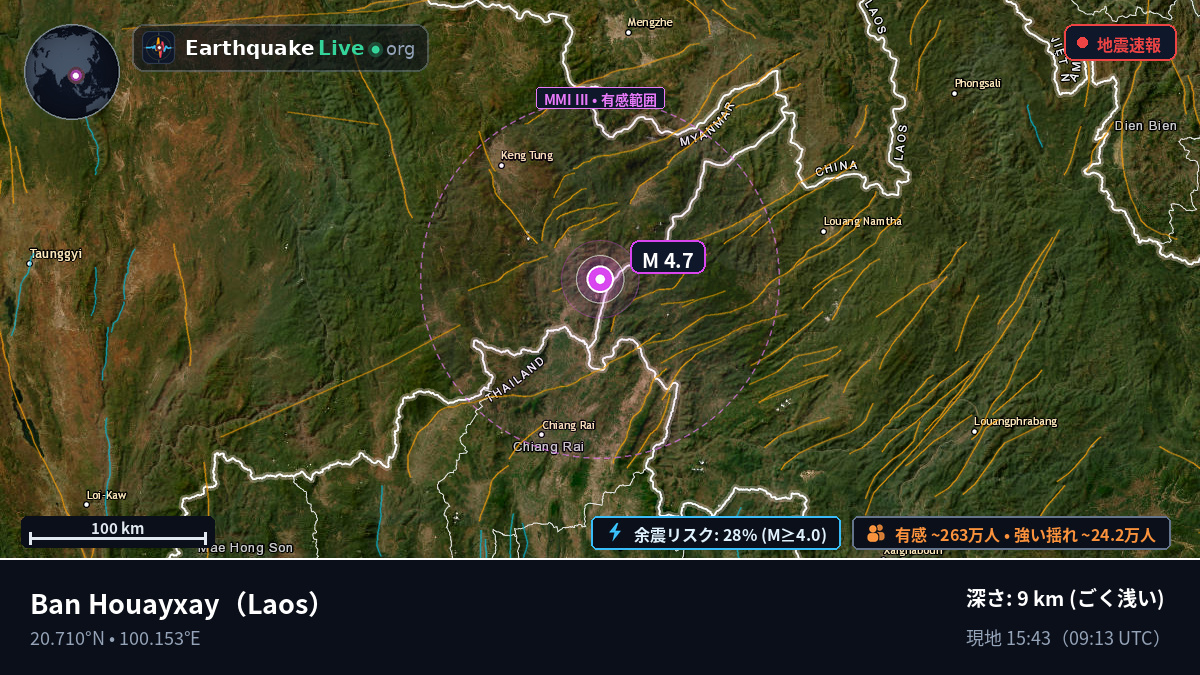 Bokeo, Laos
